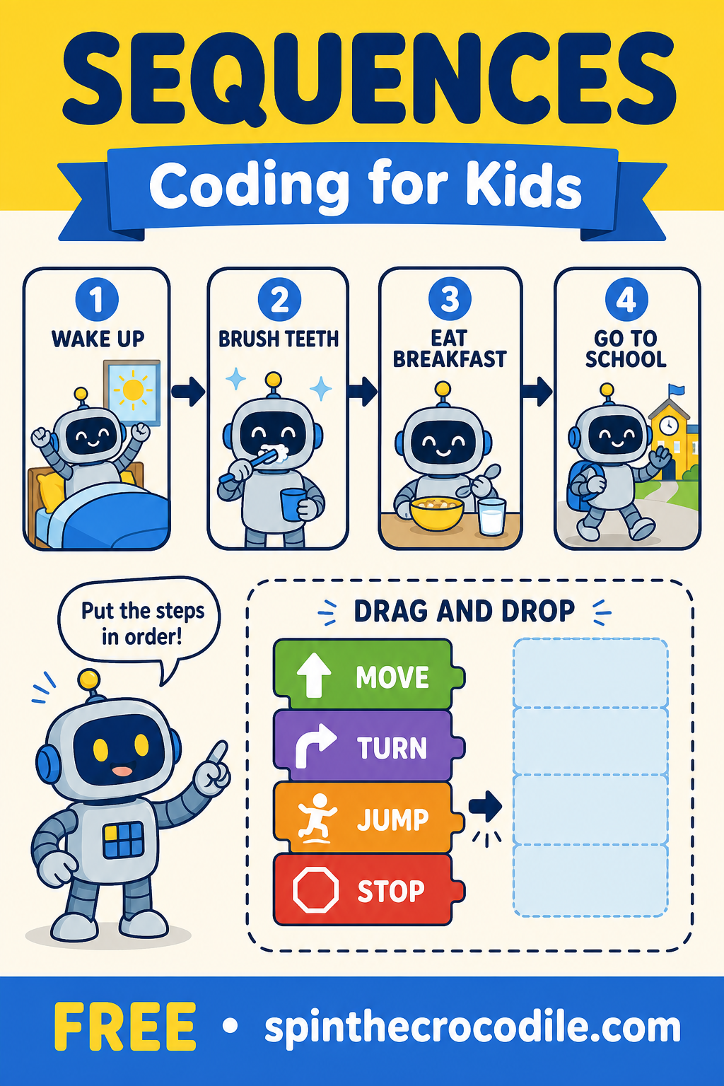 Robot Commander | Fun Coding Game for Kids Ages 5-8